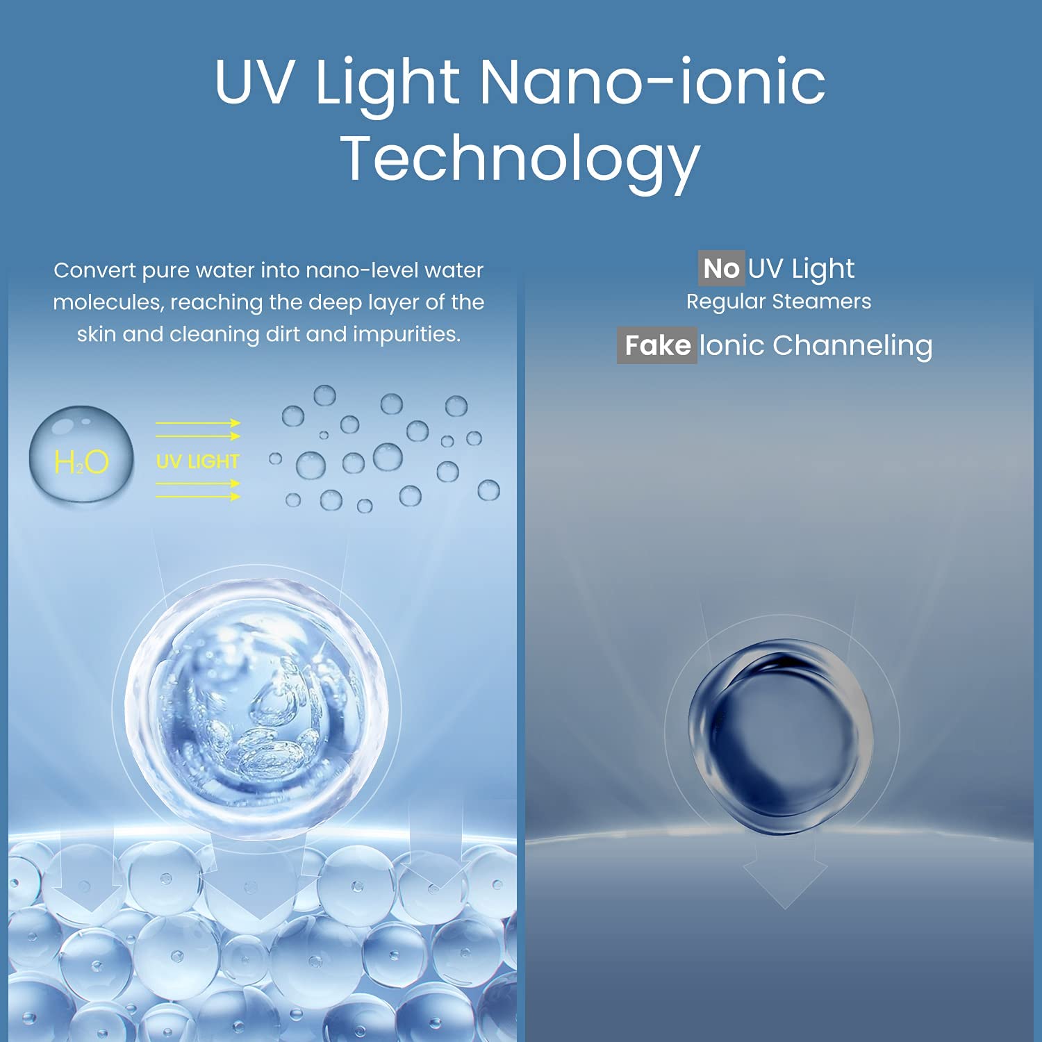Facial Steamer Nano Ionic Hot Mist Face Steamer Home Sauna SPA Face Humidifier Atomizer for Women Men Moisturizing Unclogs Pores Spa Quality - Image 3
